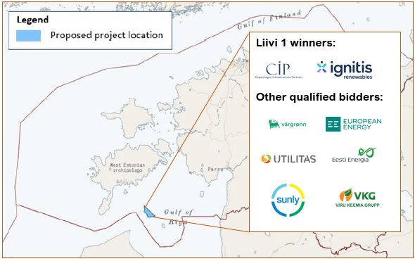 Estonia awards second offshore wind site