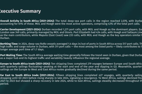 South Africa Deep-sea RoRo Ports 2021 – 2024-3