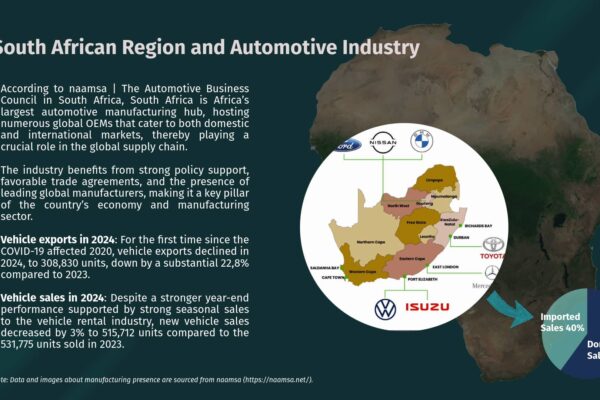 South Africa Deep-sea RoRo Ports 2021 – 2024-4