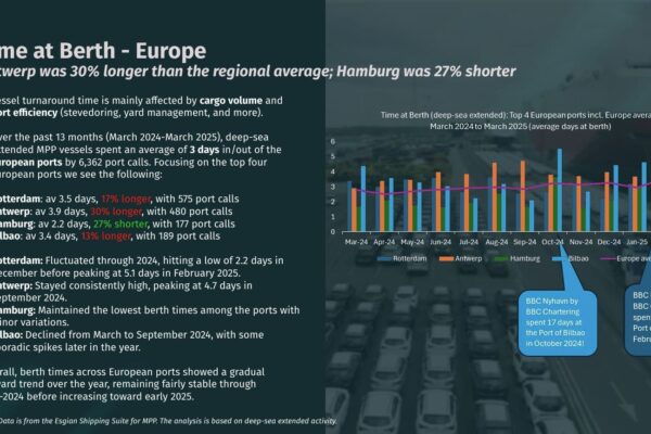 Europe MPP